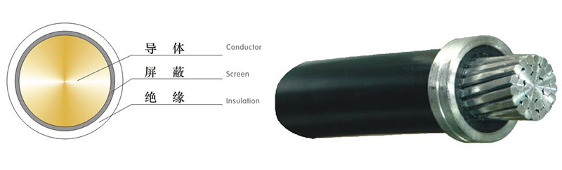 架空绝缘电缆