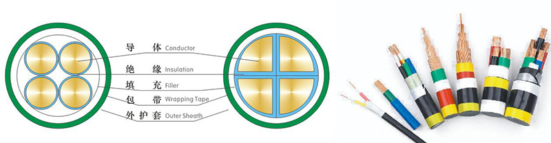 电力电缆