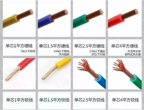 西安众邦电线电缆 西安众邦电线电缆