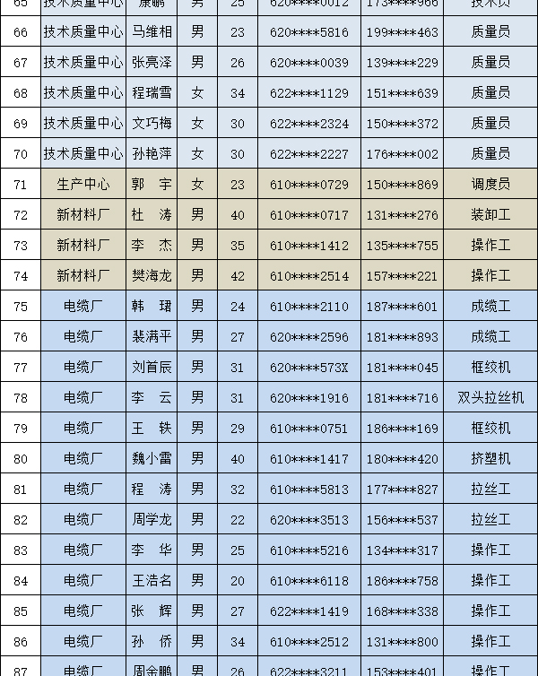 众邦电线电缆