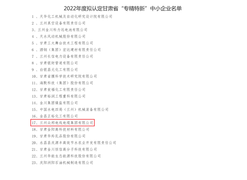 兰州众邦电线电缆集团有限公司 顺利通过“专精特新”企业认定 兰州众邦电线电缆集团有限公司 顺利通过“专精特新”企业认定